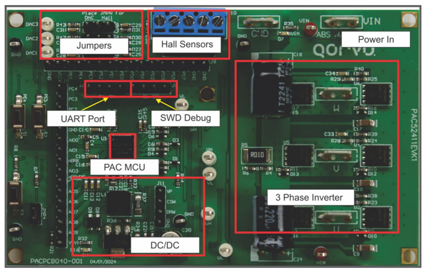 Schéma de principe - Qorvo Kit d'évaluation PAC52411EVK1